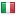 valuepartners.com server is located in Italy